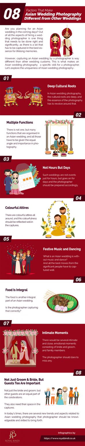 8 Factors that make asian wedding photography