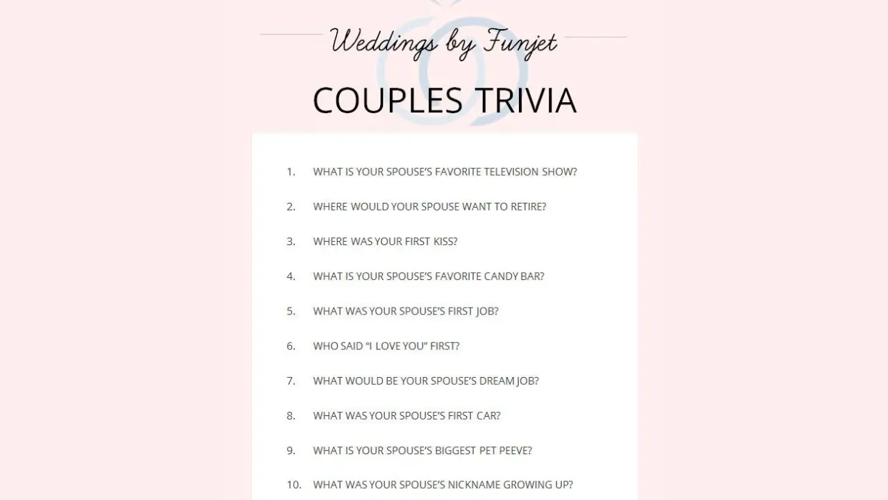 Couple Trivia